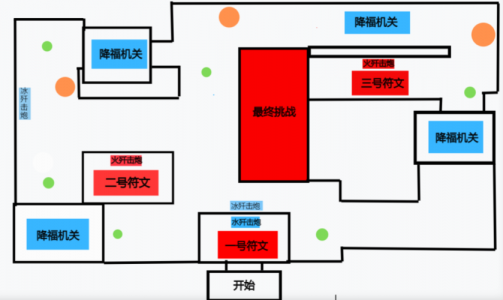 原神迷城战线全地图构造一览