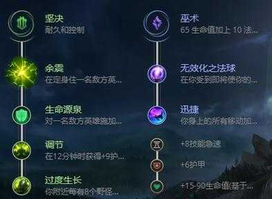 《英雄联盟》中亡灵战神有什么操作技巧值得分享?