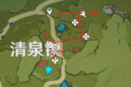 《原神》白萝卜采集位置一览