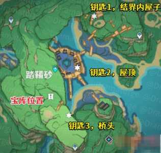 原神兵库门三把钥匙位置介绍