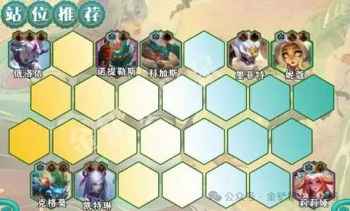 英雄联盟万花通灵怎么出装
