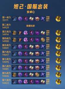 妲己法爆流铭文出装