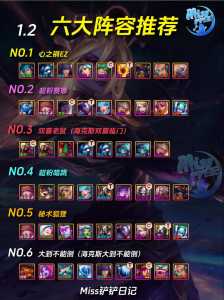金铲铲之战比较厉害的阵容