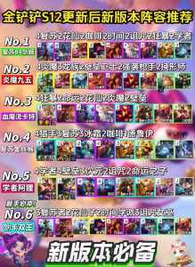 金铲铲之战阵容推荐