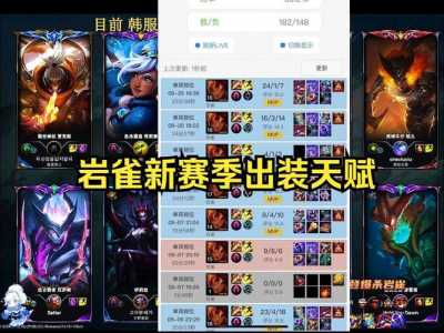 S11赛季LOL岩雀塔莉垭出装攻略英雄联盟岩雀天赋符文技能推荐